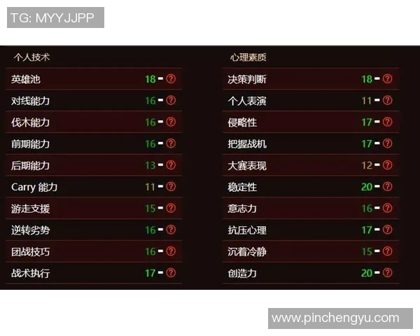 深入分析IG战队快攻战术的优势与实施策略